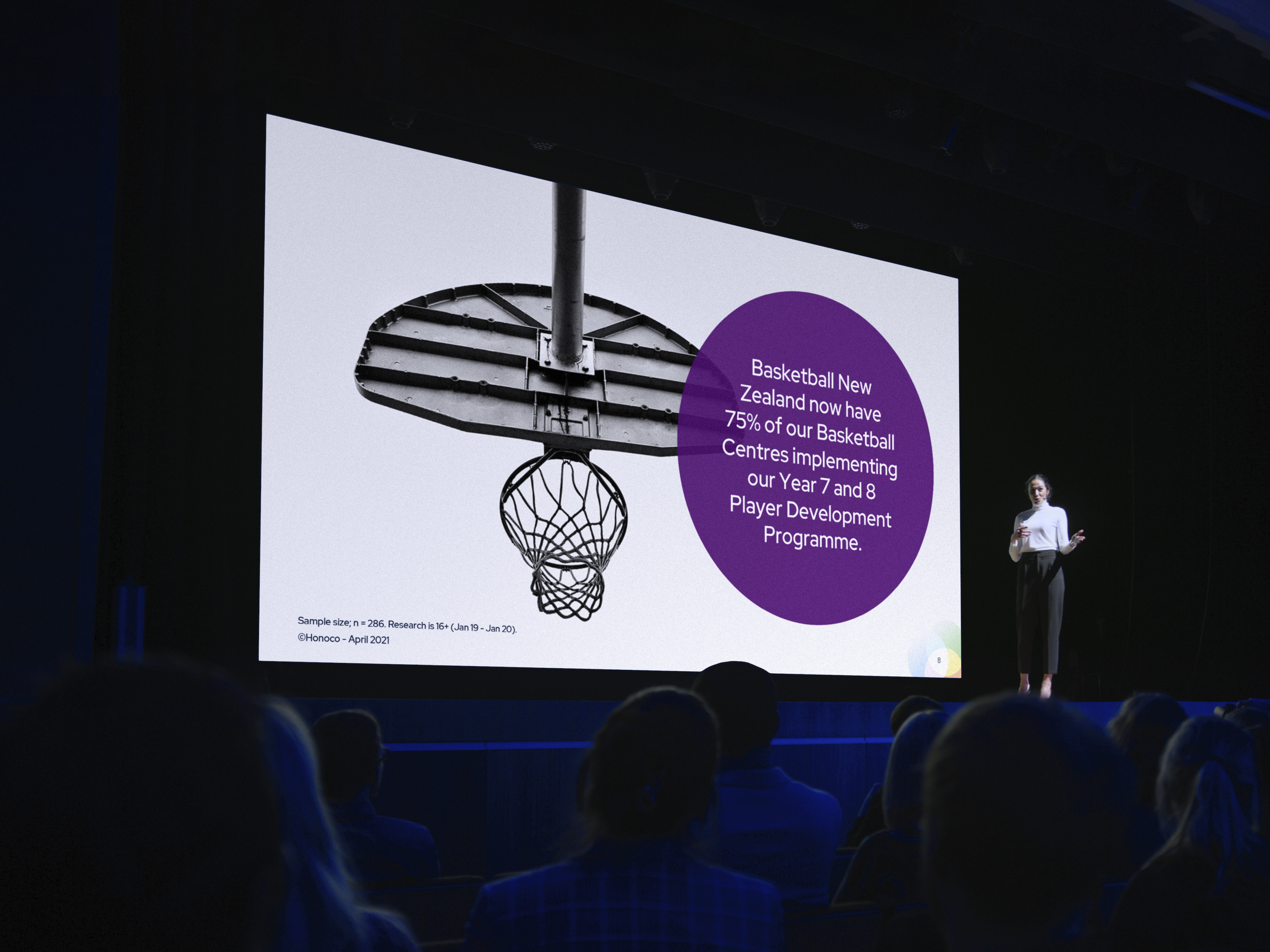 PPT presentation on screen